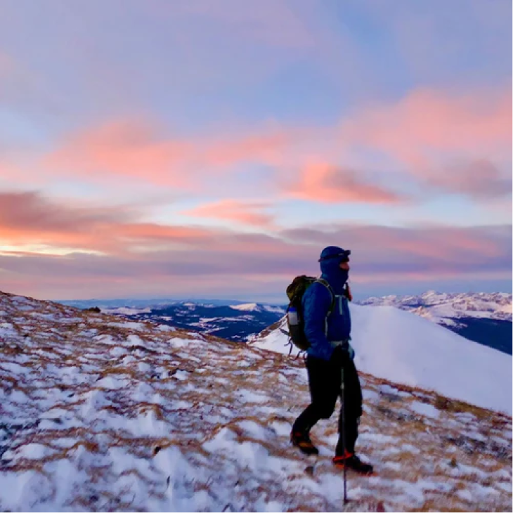 The Gear You Need for a New Year