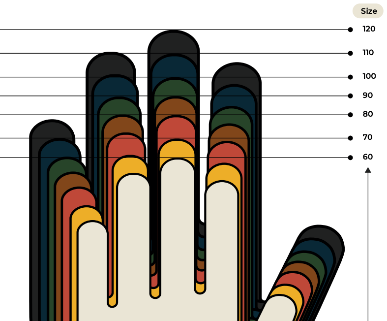 Image of hand sizing chart displaying different hand sizes, with measurements in inches and centimeters for determining the appropriate glove size.